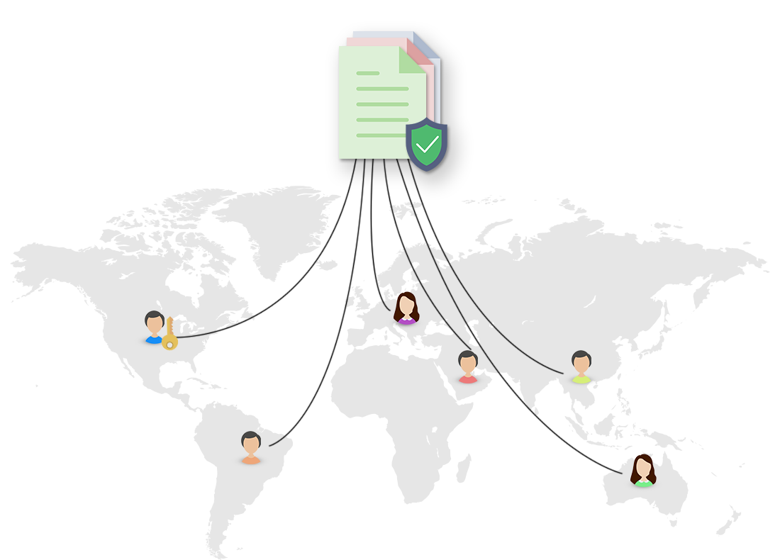 Customer-Managed Encryption Keys